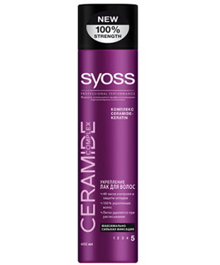 Інновація проти ламкості волосся від syoss - нова колекція засобів ceramide complex