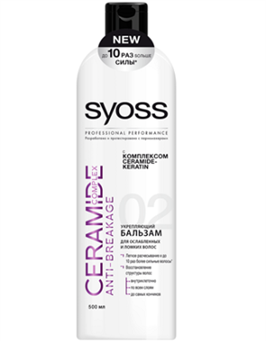Інновація проти ламкості волосся від syoss - нова колекція засобів ceramide complex