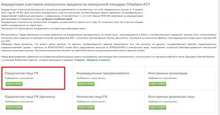 Інструкція по акредитації на ЕТМ сбербанк-аст