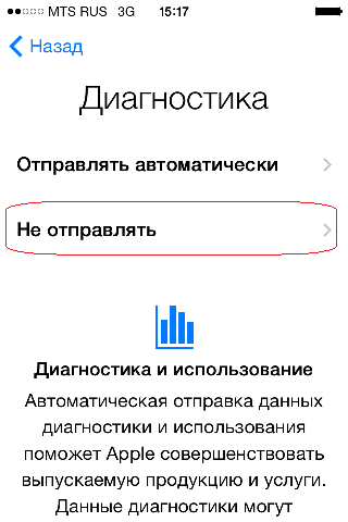 Як активувати iphone через itunes - все для iphone-ipad