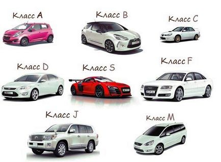 Care sunt clasele de mașini