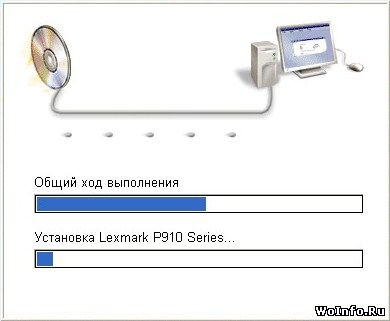 Як використовувати принтер при відсутності драйвера під windows 7