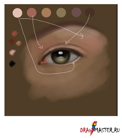 Як намалювати очей