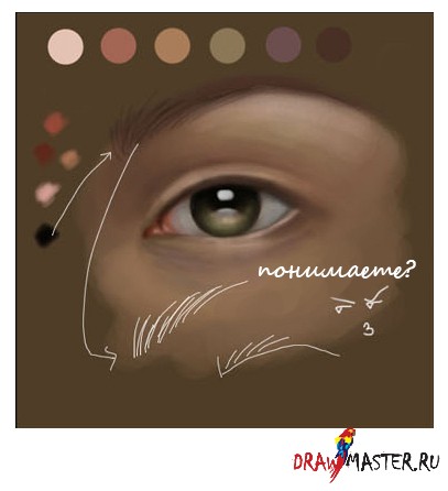 Як намалювати очей