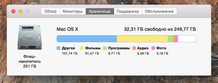 Як очистити розділ «інше» в сховище на mac os x