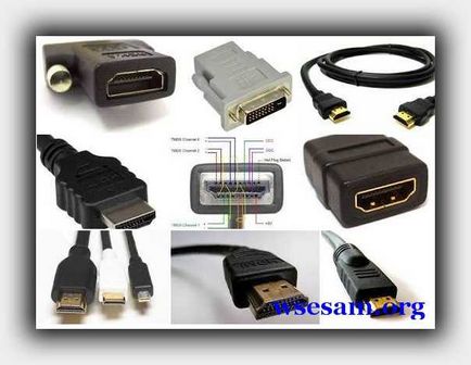 Який вибрати hdmi кабель для телевізора