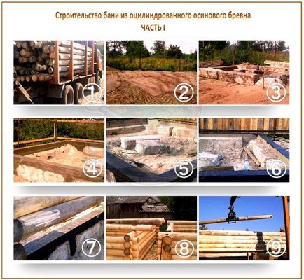 Як побудувати лазню з осики особливості деревозаготівлі монтажні роботи