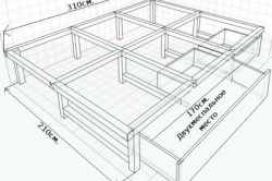 Як побудувати подіум в кімнаті на основі дерев'яного каркаса
