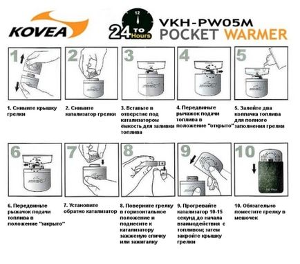 Як працює каталітична грілка принцип роботи та інструкція по експлуaтаціі, kovea