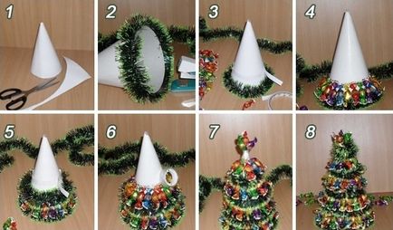 Hogyan készítsünk egy karácsonyfa ki hulladék anyagok legfurább fa (New Year) Hogyan készítsünk egy karácsonyfa ki hulladék anyagok legfurább fa