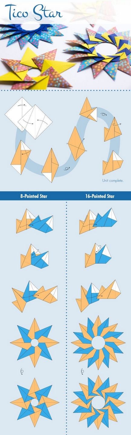 Cum sa faci poligoane plate in tehnica origami cu mainile tale