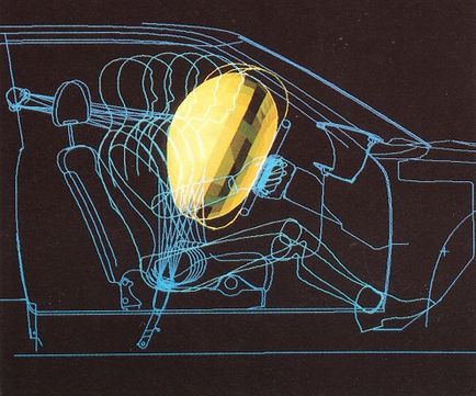 Як влаштована подушка безпеки в автомобілі