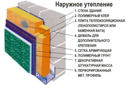 Mivel meleg fürdő kívül