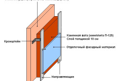 Як утеплити баню зовні