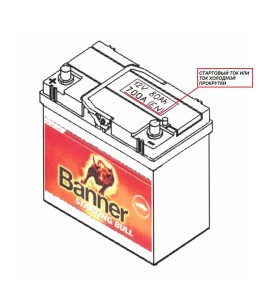 Cum sa alegi o baterie - Banner pentru baterii - Magazin de firme