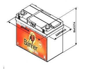 Cum sa alegi o baterie - Banner pentru baterii - Magazin de firme