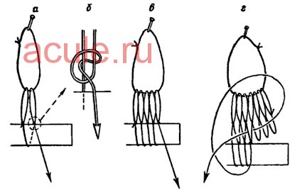 Hogyan nyakkendő csomót halászháló - leszállás halászháló - halászhálókat saját kezűleg