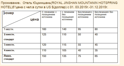 Клініка «довгожитель»