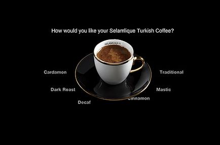 Кава в турці