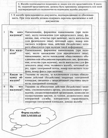 Контрактна система в сфері закупівель порядок застосування нормативно-правових актів