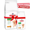 Корм pro plan derma plus для кішок з проблемами шкіри і шерсті з лососем - купити недорого в москві