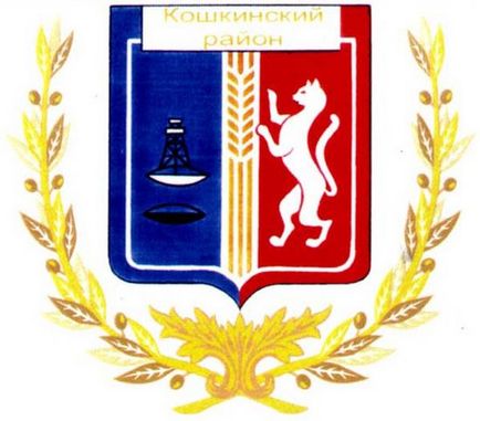 Кішки (Самарська область), відомі уродженці, етимологія, змі