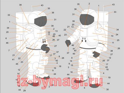 Astronaut de hârtie - scheme de lipire