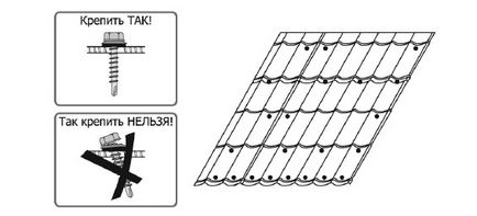 Acoperiș din țiglă metalică de mâini proprii - un acoperiș din țiglă metalică