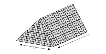 Acoperiș din țiglă metalică de mâini proprii - un acoperiș din țiglă metalică