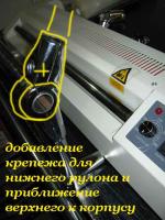 Laminator pachet în roll - forum pe snpc