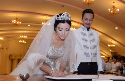 Любов без кордонів ранні шлюби відомих казахстанців - статті на pandaland