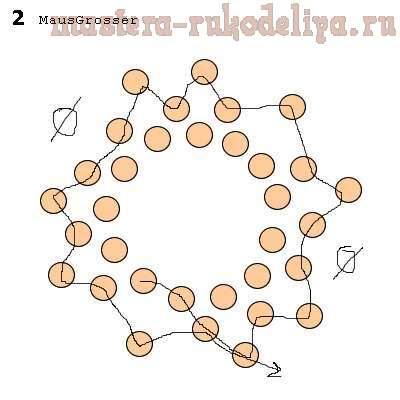 Майстер-клас з бісероплетіння морозиво