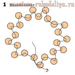 Майстер-клас з бісероплетіння морозиво