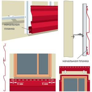 Suprafață metalică de blocaj metalic, căptușeală