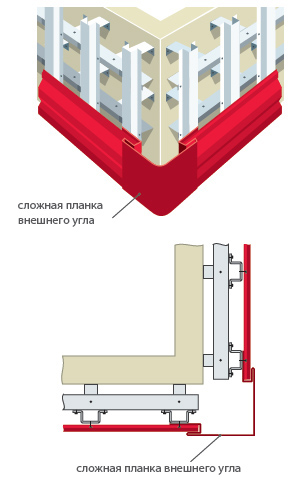 Suprafață metalică de blocaj metalic, căptușeală