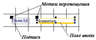 методичні розробки