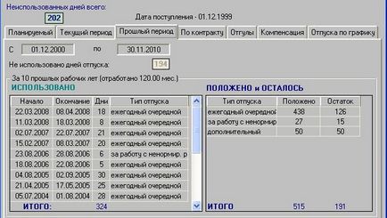 Методичний посібник як правильно розрахувати залишок невикористаних днів відпустки,