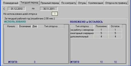 Методичний посібник як правильно розрахувати залишок невикористаних днів відпустки,