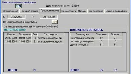 Методичний посібник як правильно розрахувати залишок невикористаних днів відпустки,