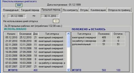 Методичний посібник як правильно розрахувати залишок невикористаних днів відпустки,