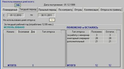 Методичний посібник як правильно розрахувати залишок невикористаних днів відпустки,