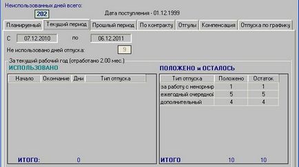 Методичний посібник як правильно розрахувати залишок невикористаних днів відпустки,