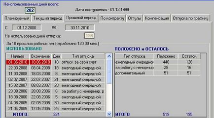 Методичний посібник як правильно розрахувати залишок невикористаних днів відпустки,