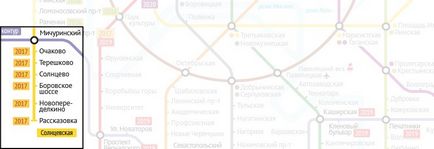 Metro Solstice pe harta de deschidere Moscova, perspectivele de construcție și de dezvoltare