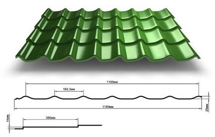 Montarea acoperișului din plăci metalice - reguli și ordine de lucru, exemple pe video și fotografii