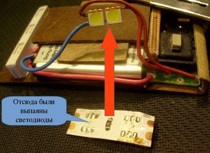 Erőteljes elemlámpa LED-szalagok (szalagok) Erőteljes elemlámpa LED szalag