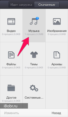 Музика на iphone без itunes - онлайн завантаження