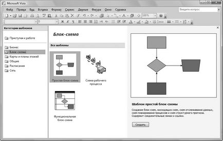 Noțiuni de bază în Microsoft Visio crearea unui document, deschiderea și salvarea fișierelor de pe disc,