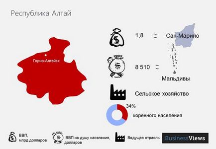 На які держави може розпастися росія, новини в світі