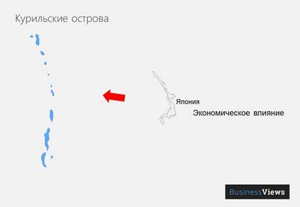 На які держави може розпастися росія, новини в світі